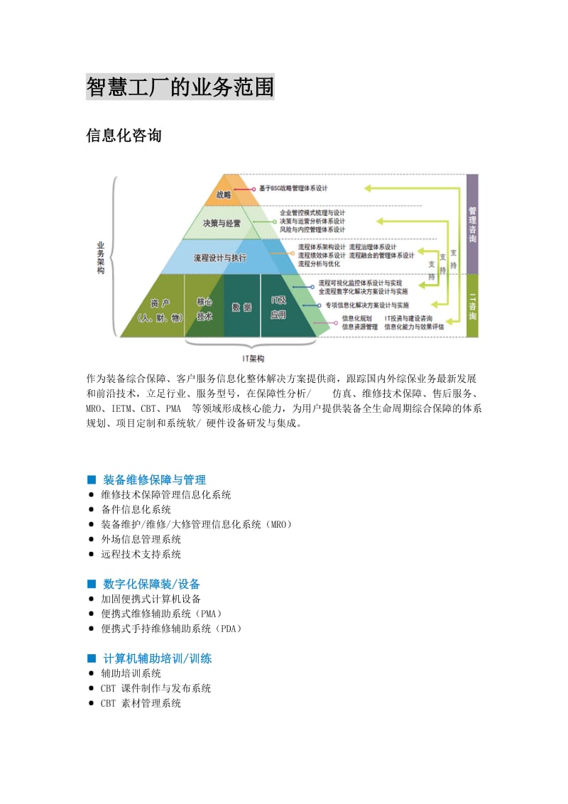 智慧工廠的軟件開發(fā) 驅(qū)動(dòng)未來制造業(yè)的核心引擎