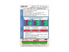 精益驅動，卓越未來 食品企業全面精益化實施的路徑與價值